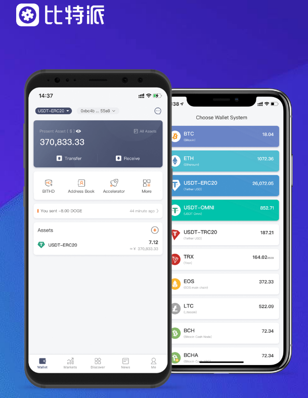 行进